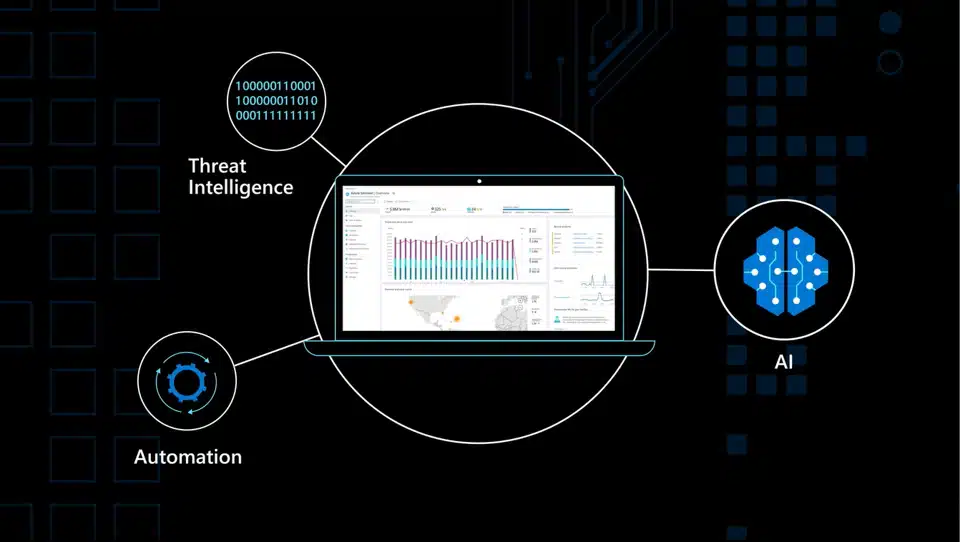 azure sentinel video overview 960